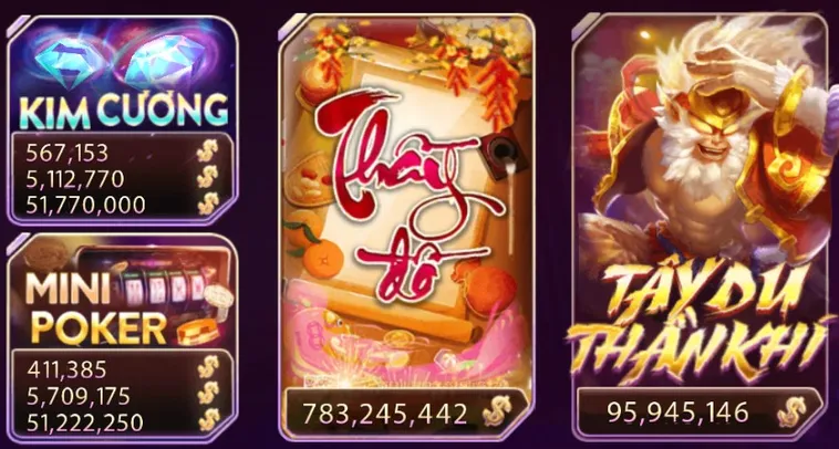 Khám Phá Nổ Hũ Ông Đồ Tại 78WIN: Hành Trình Thú Vị Chờ Đón